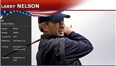 尼爾森高尚體育精神得到表彰 獲得PGA傑出貢獻獎