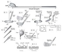 高爾夫球桿設計規定