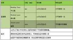 華彬LPGA精英賽‧門票開售-青少年免費