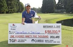 波特蘭賽路易士贏LPGA三年首勝