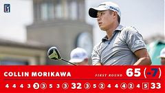 工作日慈善公開賽首輪森川領先